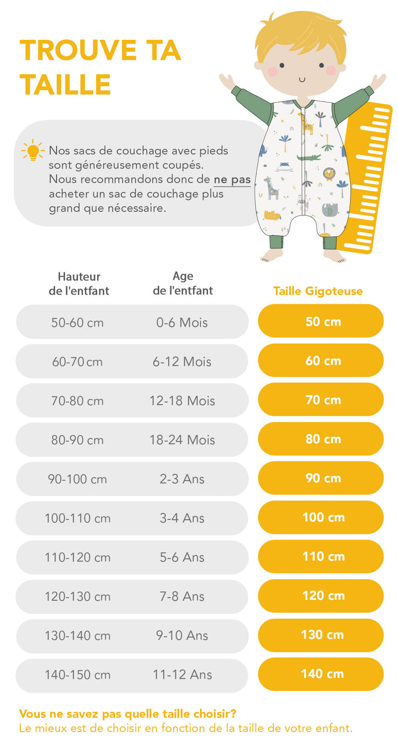 Calculateur de taille pour sacs de couchage avec pieds