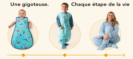 Le guide ultime de la gigoteuse – le sommeil parfait pour toute la famille