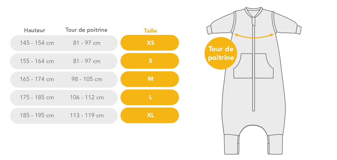 Calculateur de taille pour sacs de couchage avec pieds