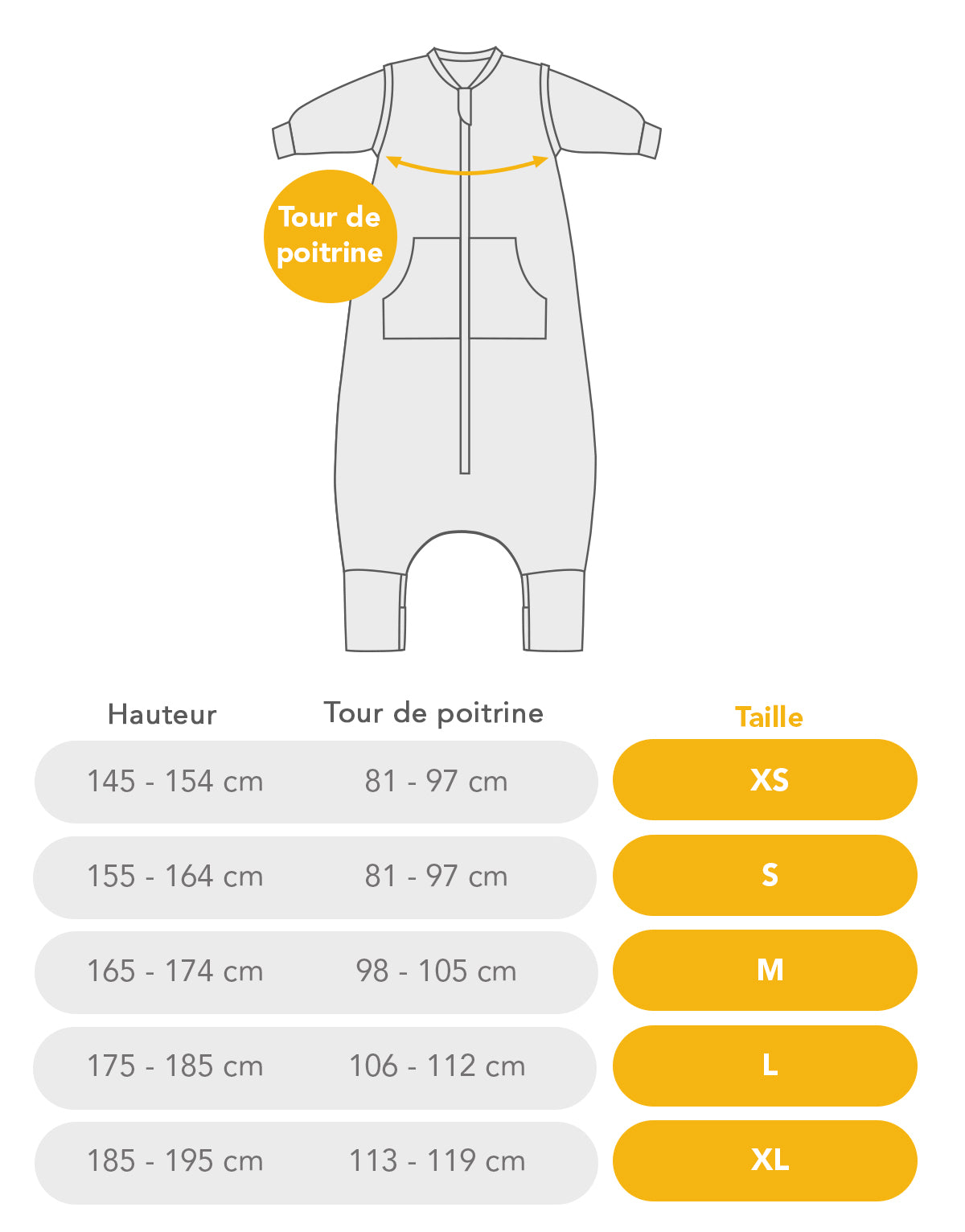 Calculateur de taille pour sacs de couchage avec pieds