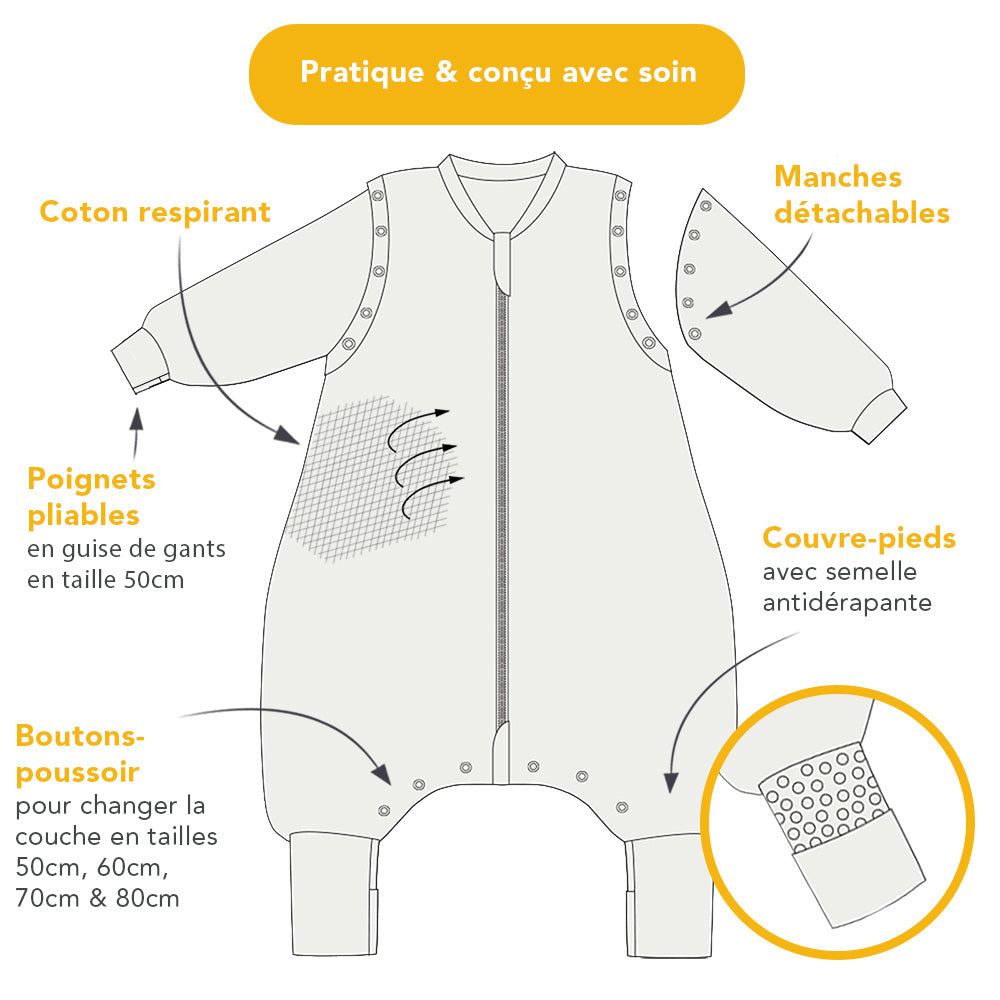 Gigoteuse à pieds et manches été & mi-saison - TOG 1