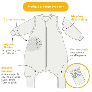Chauffe-jambes Tricotés Giordana - Poids Lourds - Noir - Taille XS/S/M