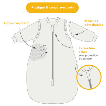 Gigoteuse Bébé 0-24 Mois Été 0.5 Tog 100% Coton - Sac De Couchage Respirant