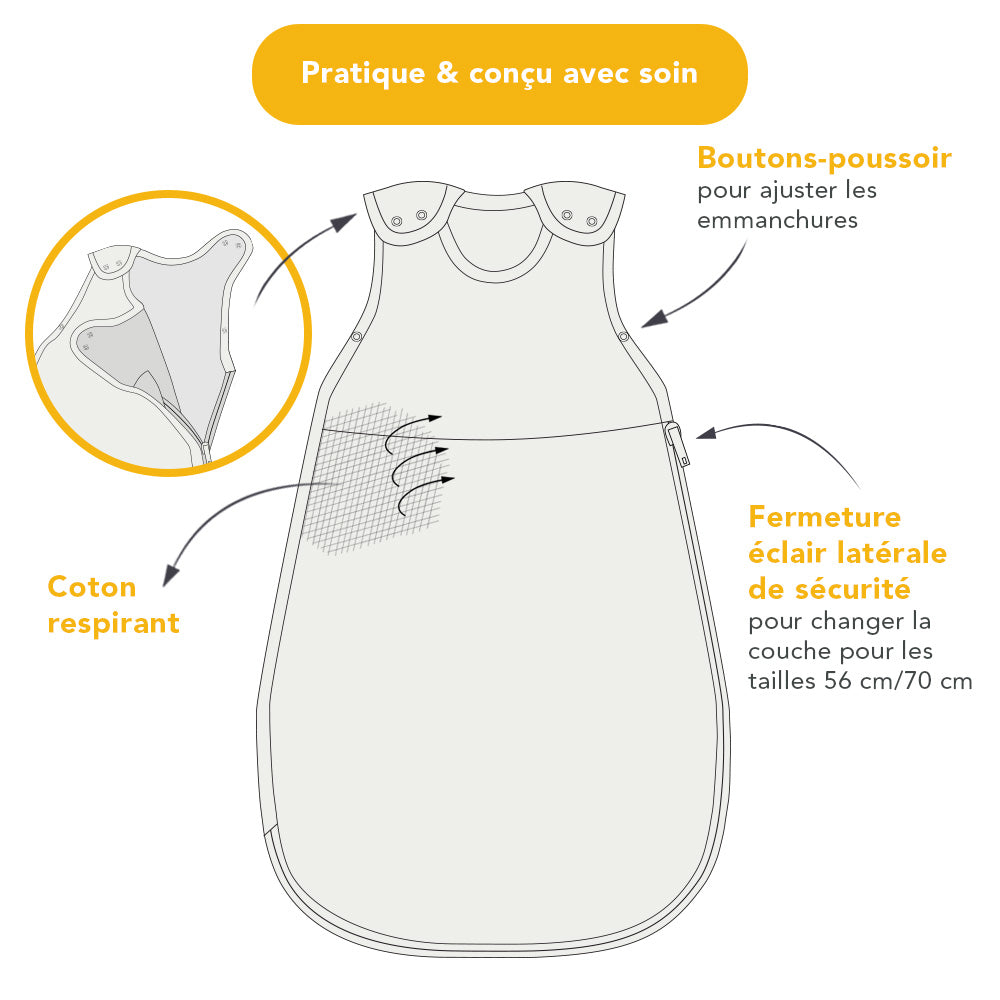 Gigoteuse bébé été & mi-saison - 100% bio - TOG 1