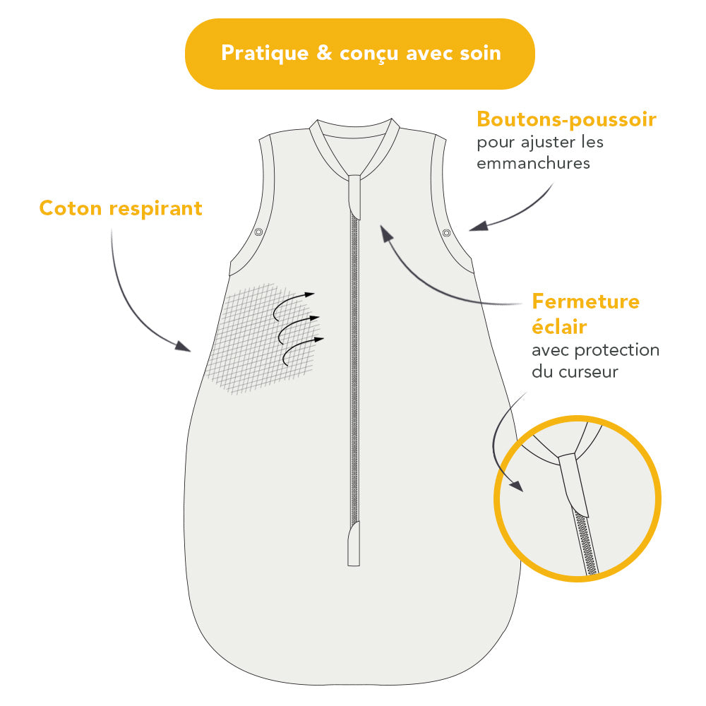 Gigoteuse bébé été & mi-saison - 100% bio - TOG 1