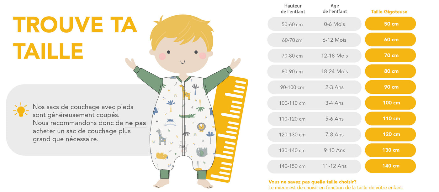 Calculateur de taille pour sacs de couchage avec pieds