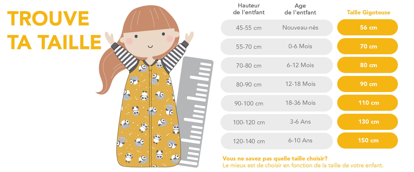 Calculateur de taille pour sacs de couchage avec pieds