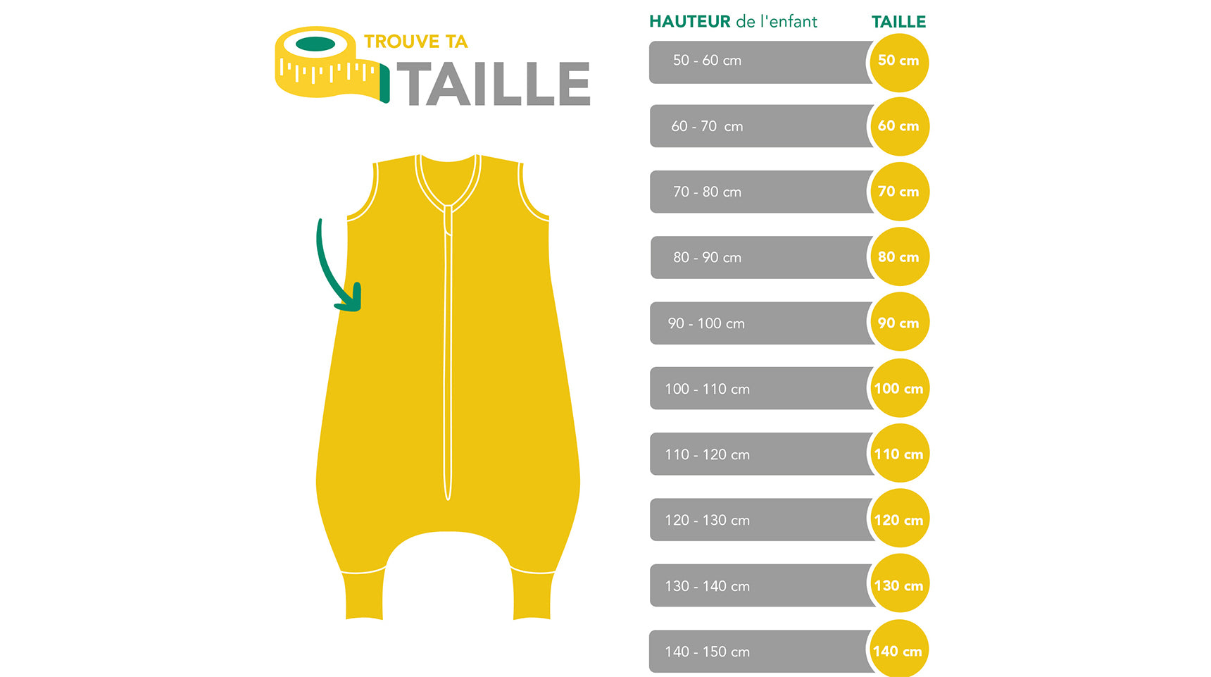 GUIDE DES TAILLES - GIGOTEUSES À PIEDS